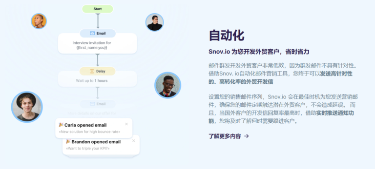 外贸邮件自动化营销工具Snovio介绍