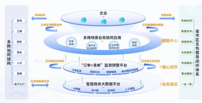 做出海如何利用AI？插图6