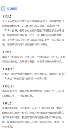 做外贸全球各地关税查询指南插图3