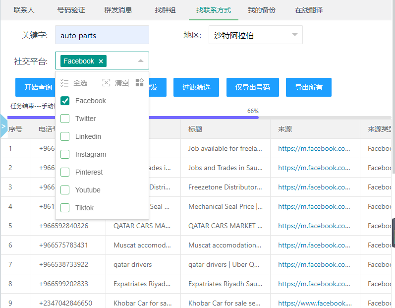 做外贸中东地区开发方法有哪些？插图13