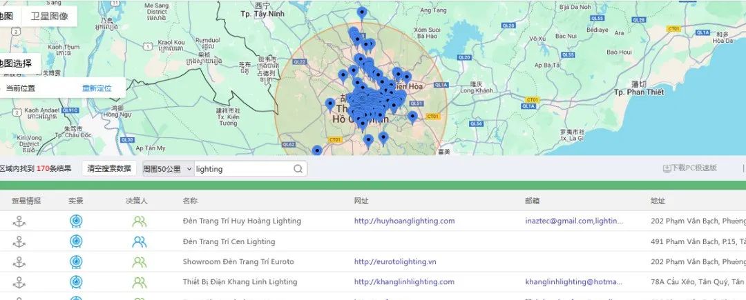 做外贸怎么开发越南市场？插图9