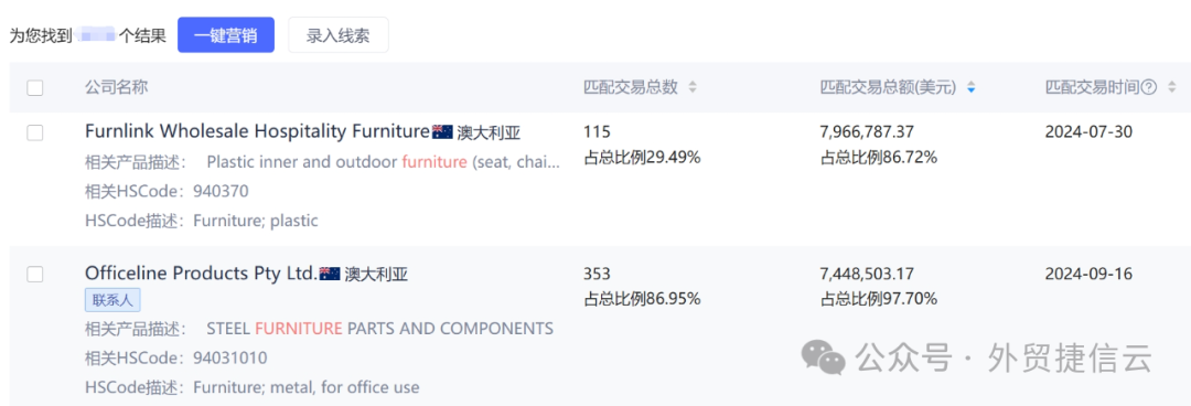 做外贸开发澳大利亚客户有哪些攻略（含当地网站）插图4