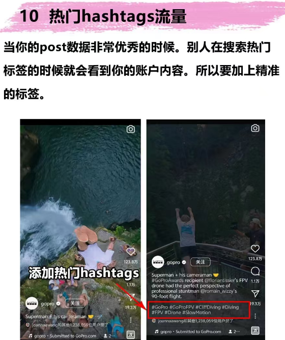 关于Instagram引流的10个技巧，外贸人须知插图10