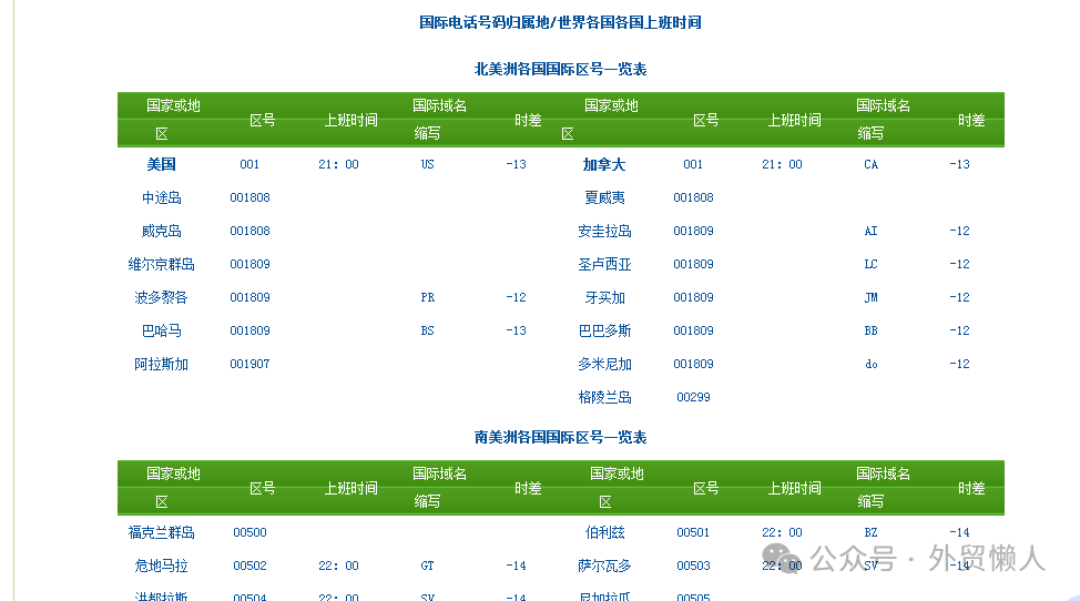 分享20个做外贸实用的小工具，抓紧收藏插图10