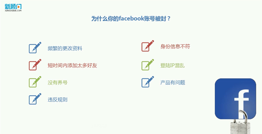 做外贸怎么用Facebook主动开发客户？插图7