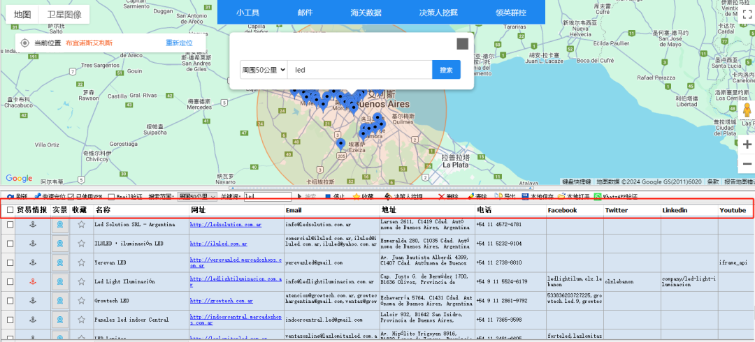 做外贸怎么开发阿根廷外贸市场？开发攻略插图3