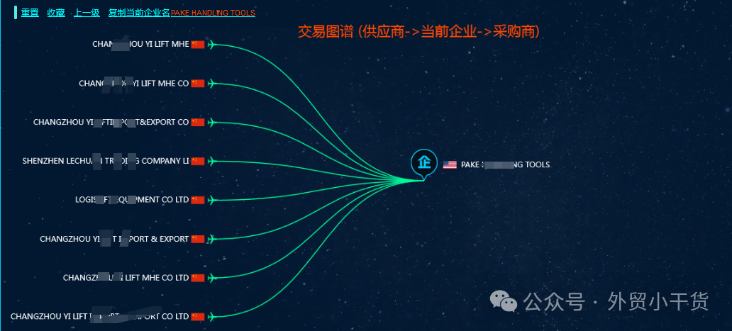 分享5个免费海关数据查询方法，外贸人抓紧收藏插图20