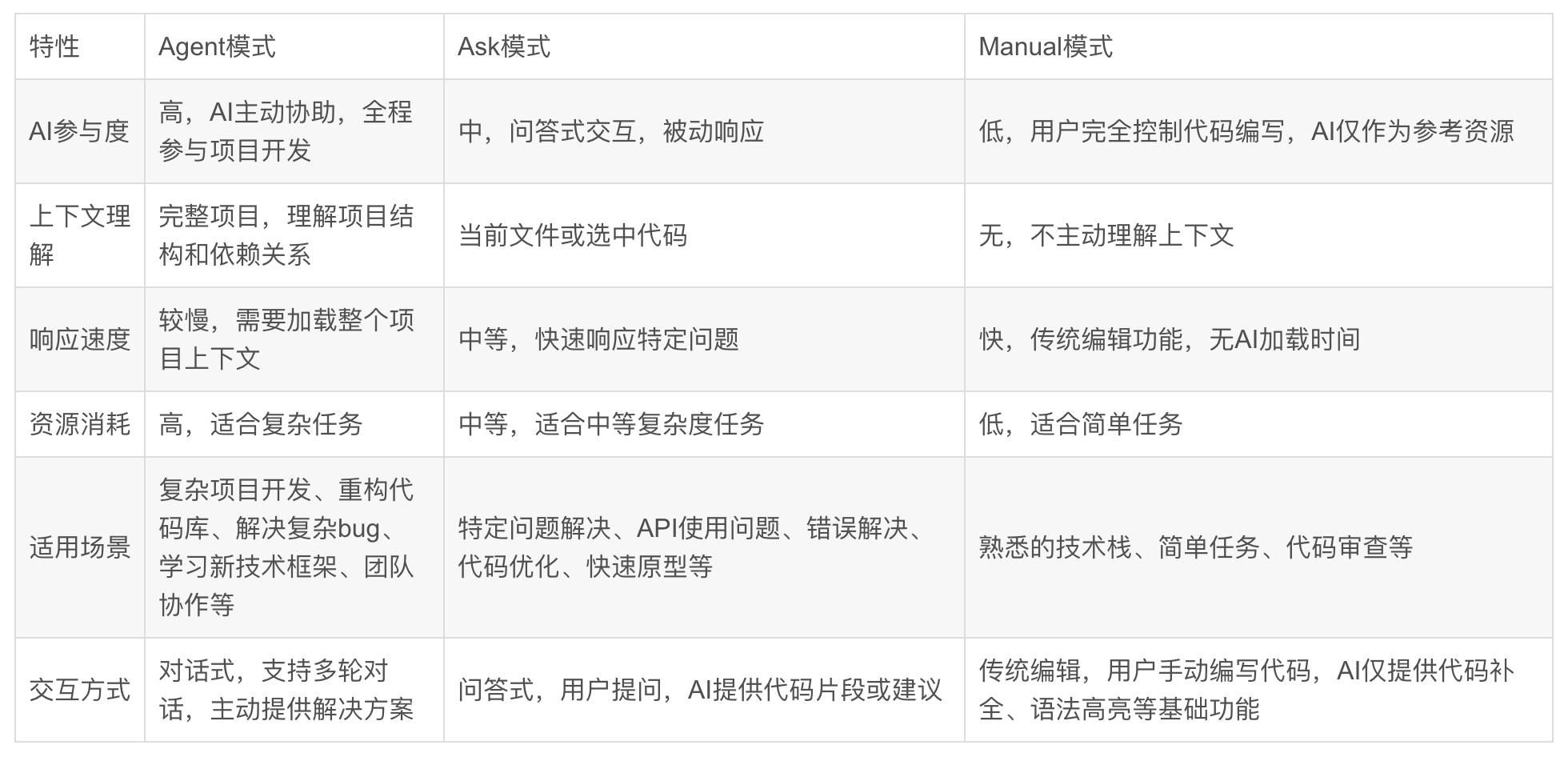 截屏2026-01-30 00.10.41.png